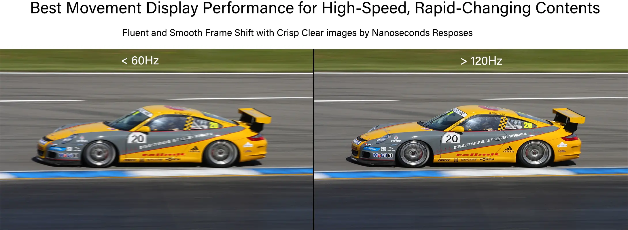 120Hz vs 60Hz