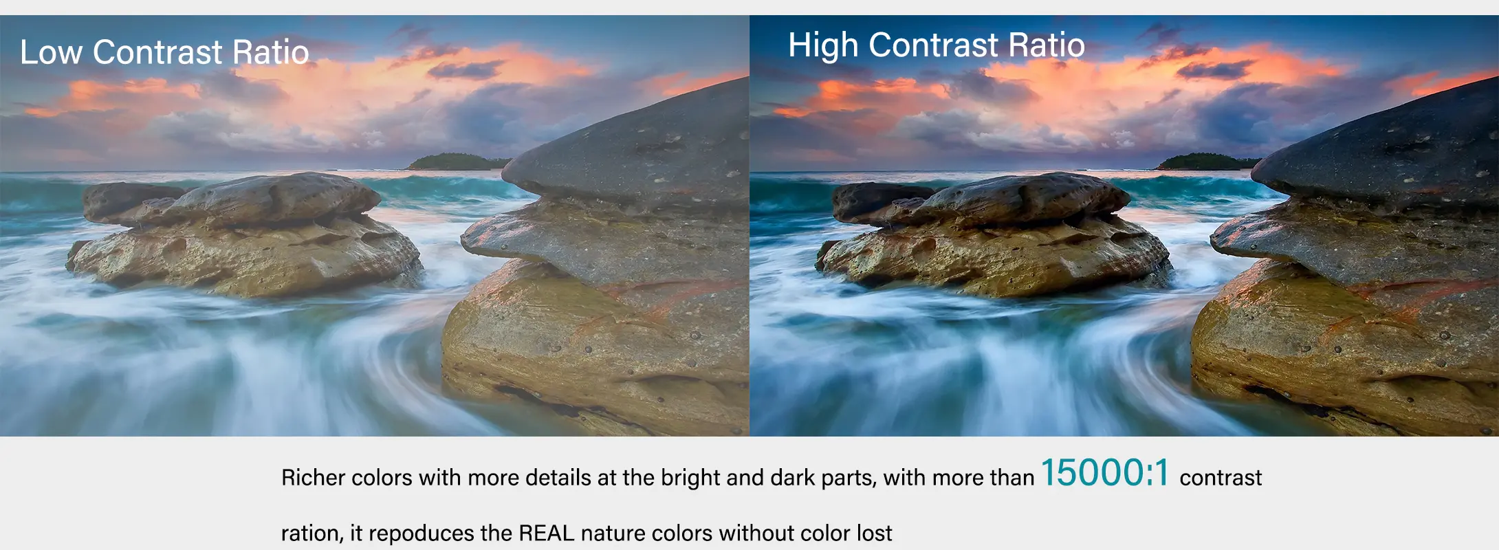 Hight Contrast vs Low Contrast